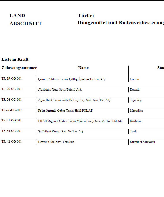 Avrupa Birliğine Ait Organik Gübre Tesisleri Listesi
